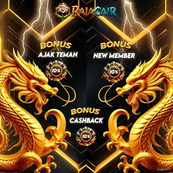 Berbagai Jenis Permainan yang Tersedia di lagu777